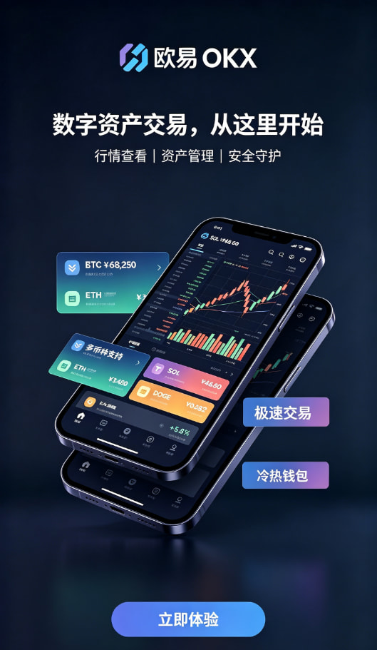 欧交易所app最新版交易速度